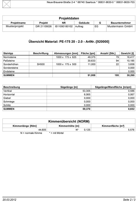 Beispiel Geschossstatistik