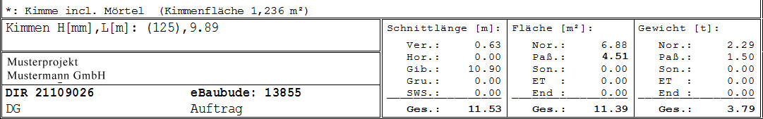 Auszug aus einem Wandverlegeplan